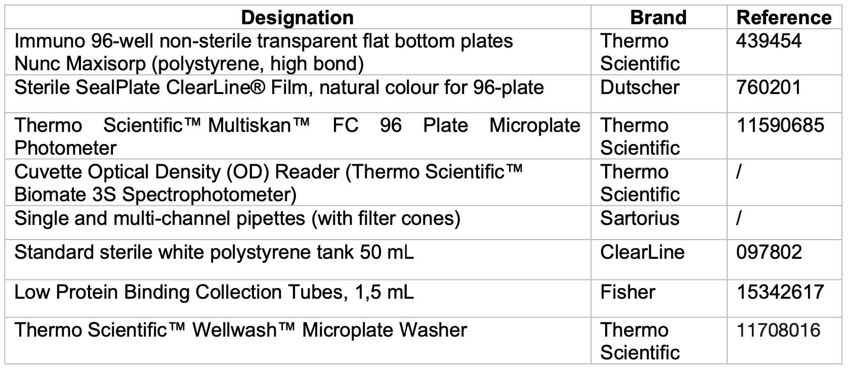 Captura de ecrã 2026-04-01, às 19.21.58.png