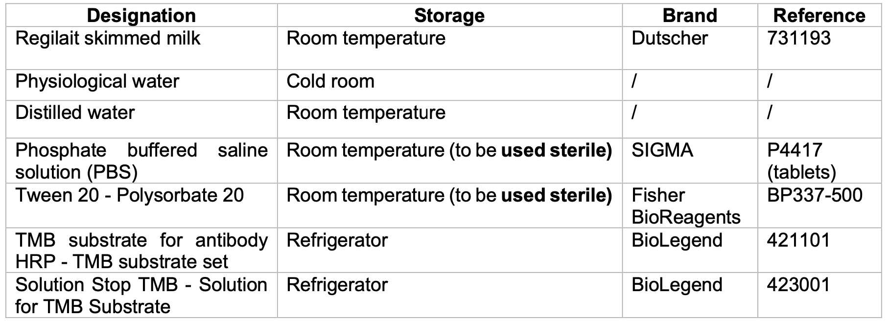 Captura de ecrã 2026-04-01, às 19.47.43.png