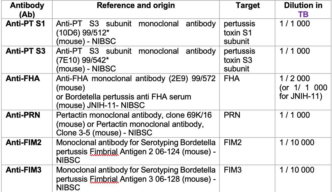 Captura de ecrã 2026-04-01, às 19.24.36.png