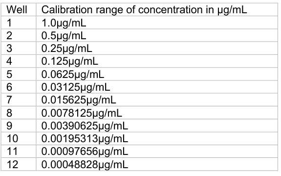 https://protocols-files.s3.amazonaws.com/files/beyyt8pa6.png?X-Amz-Algorithm=AWS4-HMAC-SHA256&X-Amz-Credential=AKIAJYFAX46LHRVQMGOA%2F20260401%2Fus-east-1%2Fs3%2Faws4_request&X-Amz-Date=20260401T170749Z&X-Amz-Expires=604800&X-Amz-SignedHeaders=host&X-Amz-Signature=6bc1ffea05dcdbcbe8c40d166c62835be7763554bb737dd7315124786f266db0