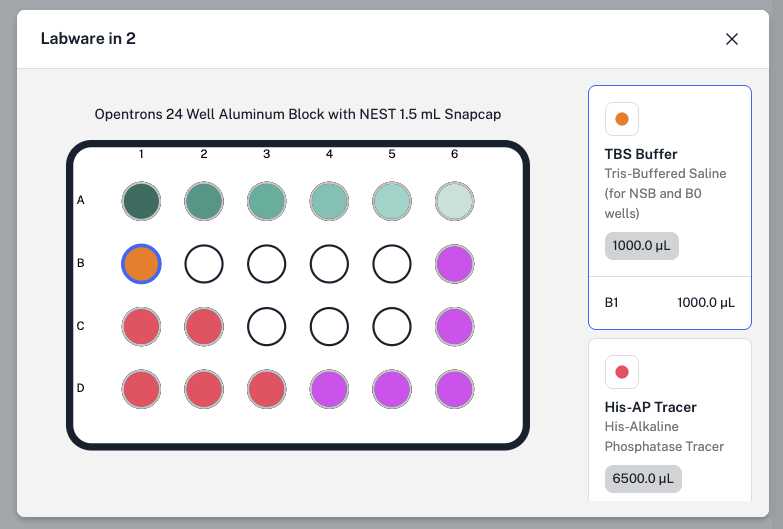 A screenshot of the Opentrons app showing the 1.5mL tube positions in the 24-well aluminum block
