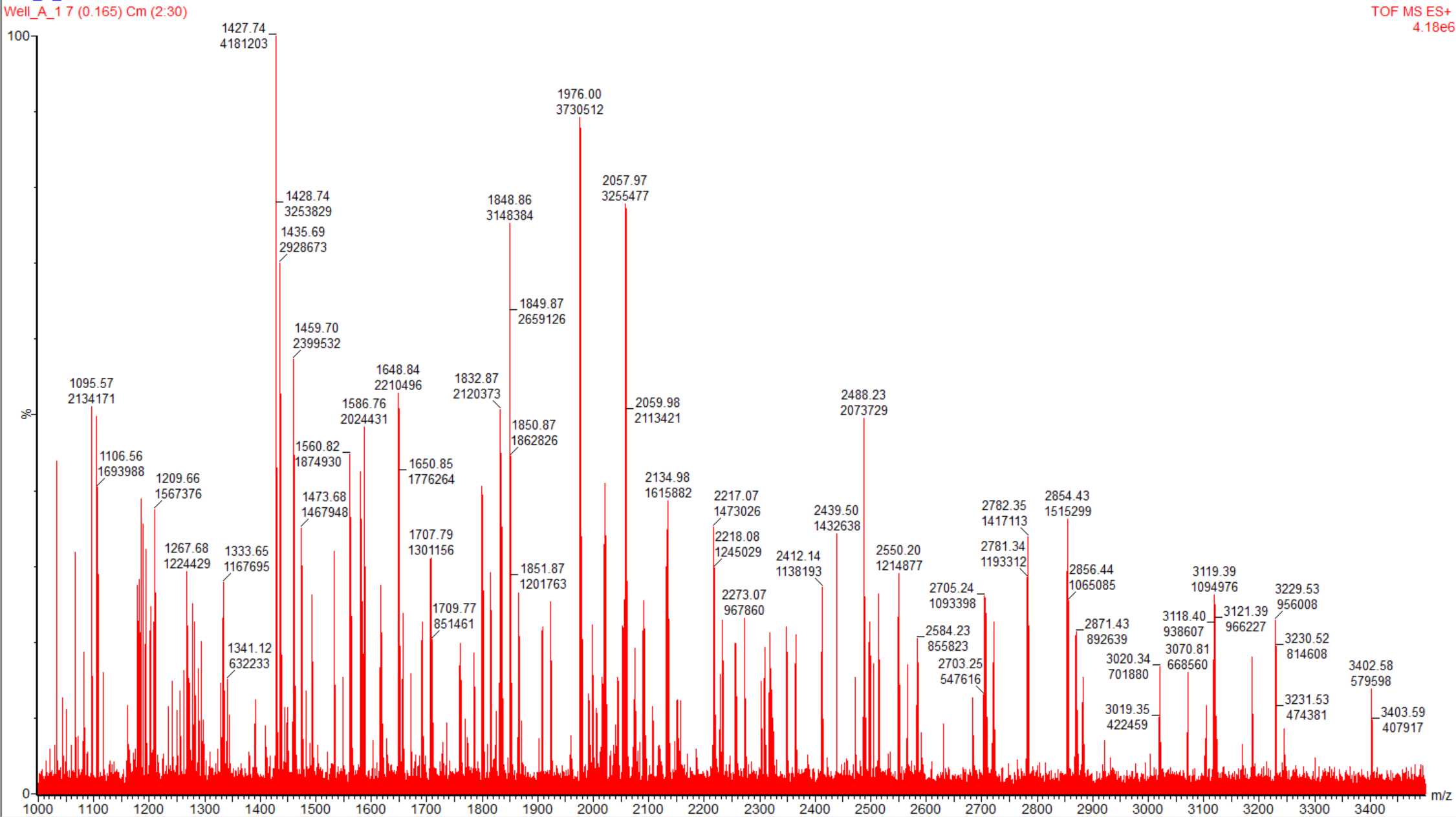 Sample_spectrum.png