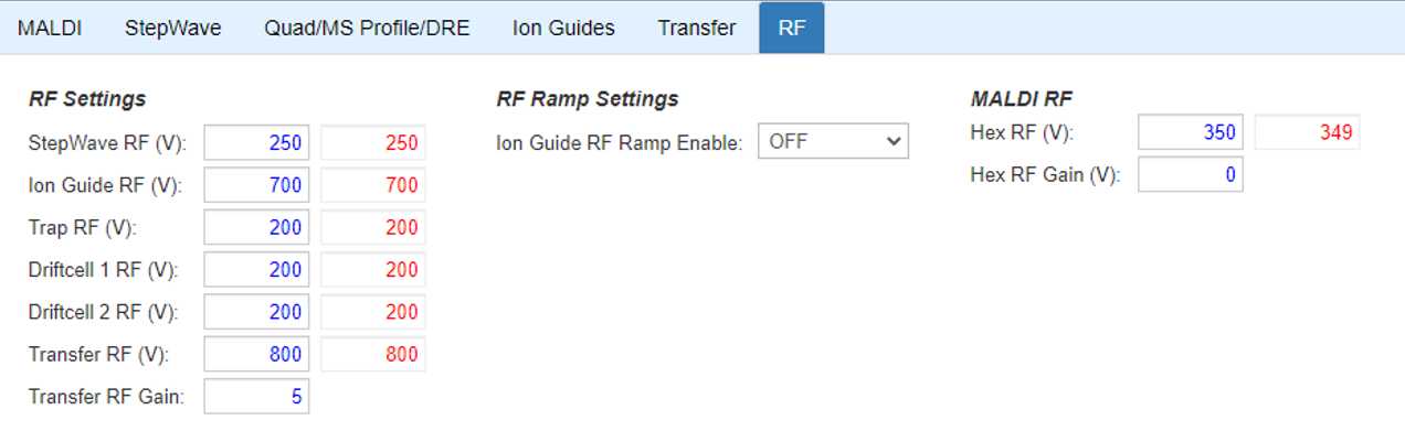 RF_Values.png