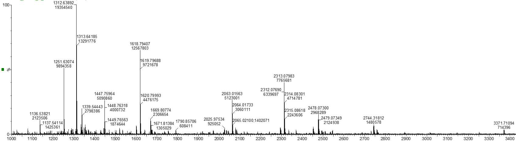 ADH_Spectrum.png